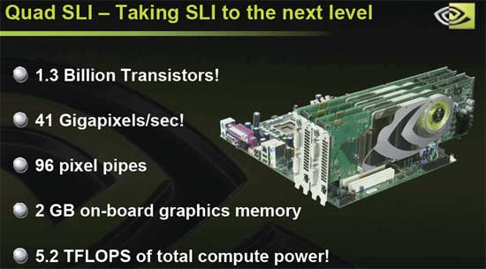 DELL et Nvidia présente ensemble le Quad-SLI