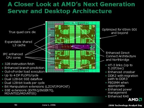  Des précisions sur les futurs processeurs Phenom/K10 d'AMD