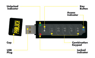  Clé USB Corsair Flash Padlock et sa sécurisation par digicode.