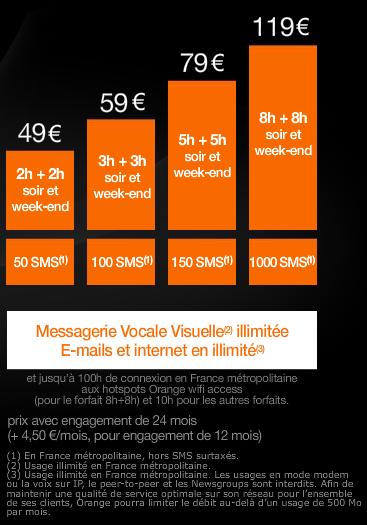  Orange annonce 30 000 iPhone vendus et les forfaits en détails.