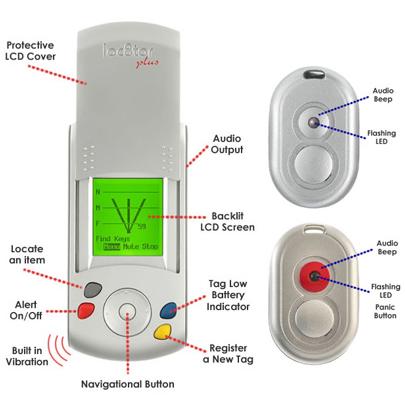 Test du télédétecteur Loc8tor & Plus RFID 