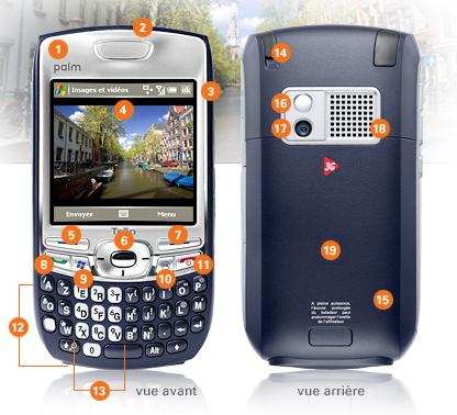 Test du SmartPhone Palm Treo 750 