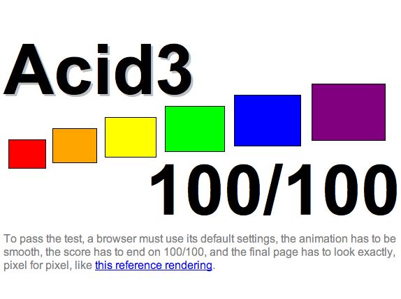 Opera 9.5 premier à réussir le test de l'Acid3 