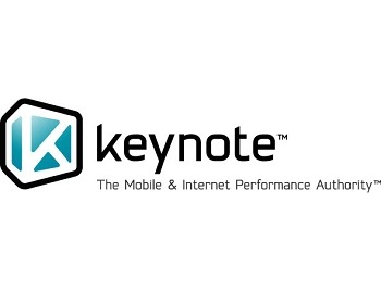 Logo Keynote Systems