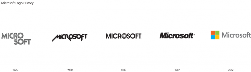 Logos Microsoft - Historique
