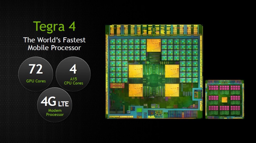 NVIDIA Tegra 4