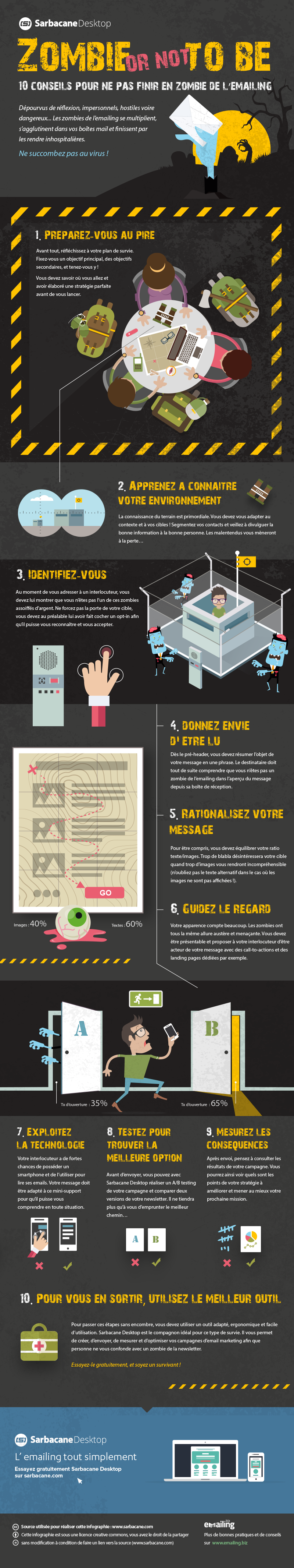 Infographie Emailing Marketing Conseils - Sarbacane
