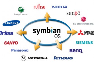 Symbian OS