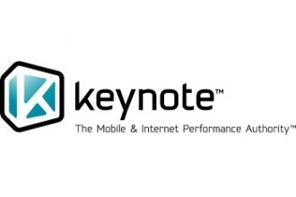 Logo Keynote Systems