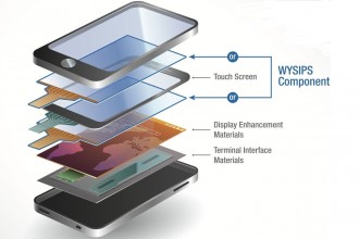 Wysips Component - Solar